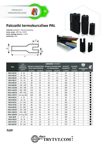 Palczatka termokurczliwa pięciopalczasta 40/19 PAL5