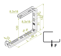 BAKS wspornik koryta 50 WSS50 720205