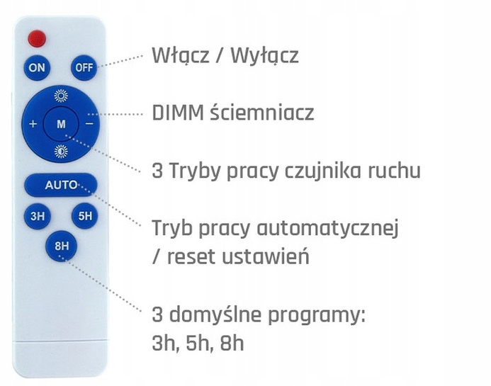 Spectrum NOCTIS SOLARIS 200W naświetlacz solarny z czujnikiem ruchu 6000K