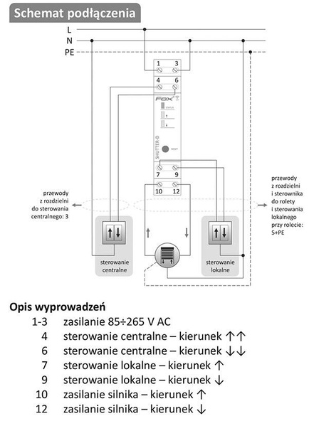 Sterownik rolet na szynę FOX F&F na szynę DIN SHUTTER-D Wi-STR1S4-D