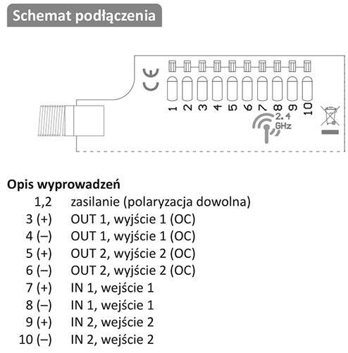 Sterownik Wi-Fi do bramy i furtki GATE F&F FOX Wi-TO2S2
