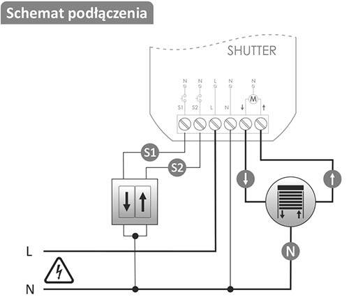 Sterownik rolet F&F FOX Wi-Fi 230 V SHUTTER Wi-STR1S2-P